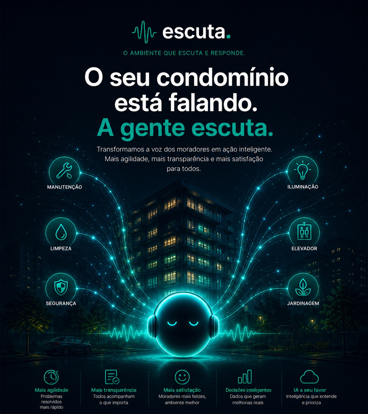 escuta. — o ambiente que escuta e responde